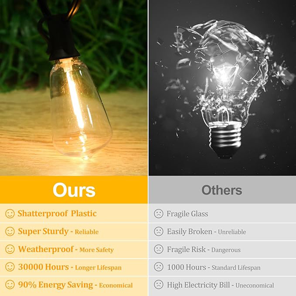 ST38 Festoon 220V LED Globe St - Outdoor Lighting On Fence ulasan dan harga