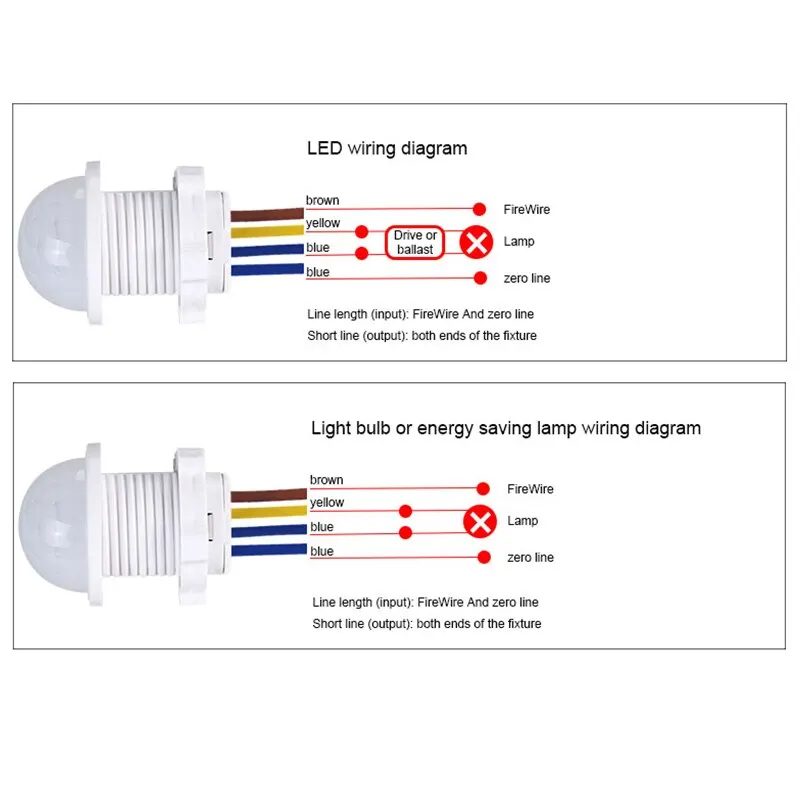 AC110-240V Saklar Lampu Sensor - Outdoor Lighting Led Fixtures ulasan dan harga