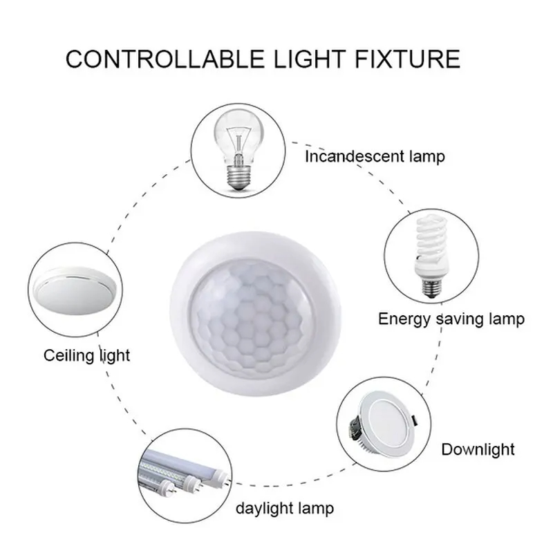 AC110-240V Saklar Lampu Sensor - Outdoor Lighting Led Fixtures ulasan dan harga