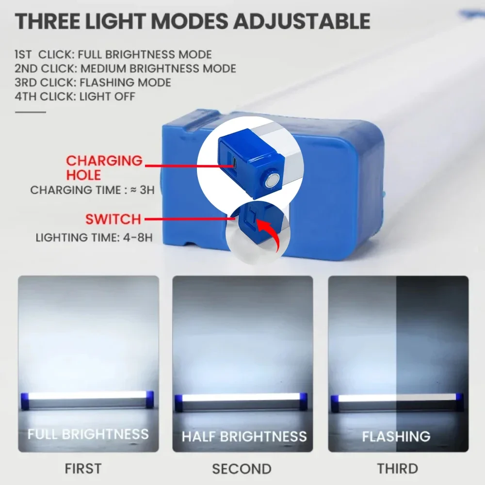 Senter LED Super Terang Lampu  - Outdoor Lighting Usb ulasan dan harga