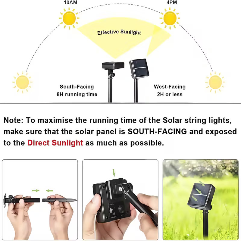 Lampu Tali Surya LED Luar Ruan - Outdoor Lighting On Trees ulasan dan harga