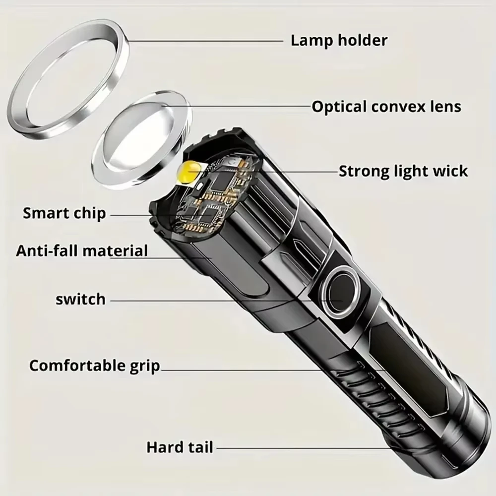 Senter LED Super Terang Senter - Outdoor Lighting Usb ulasan dan harga