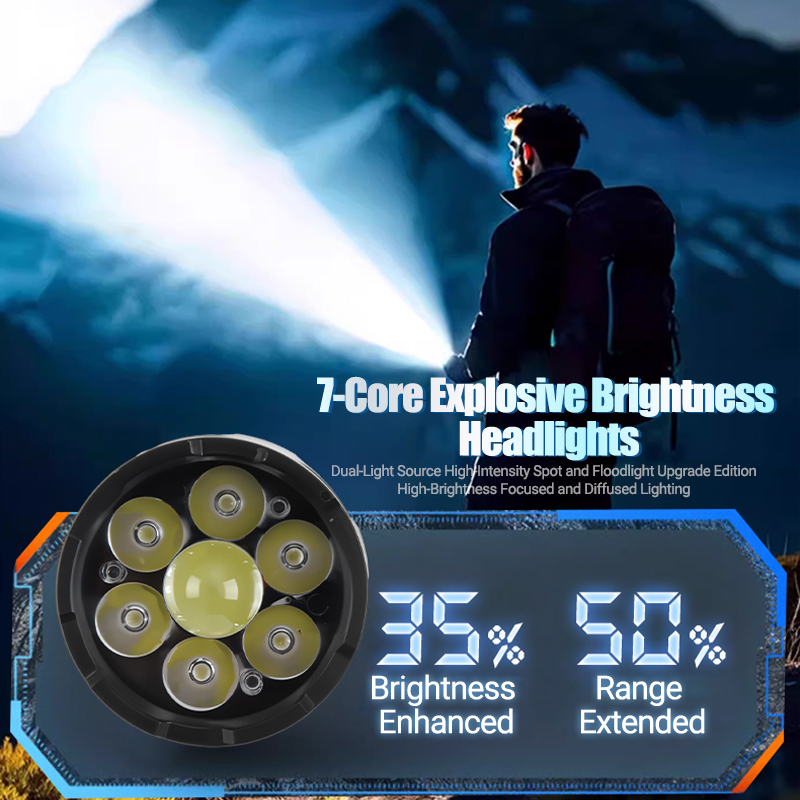 Senter Led Daya Tinggi Kuat La - Outdoor Lighting Usb ulasan dan harga