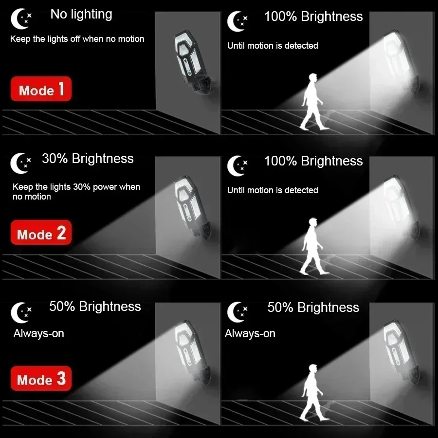 Lampu Dinding Tenaga Surya 120 - Outdoor Lighting Led Fixtures ulasan dan harga