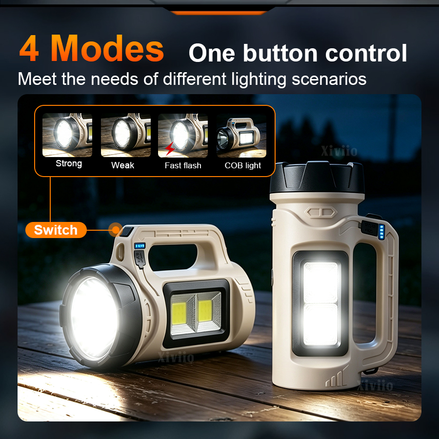 Senter LED genggam multipemand - Outdoor Lighting Led Fixtures ulasan dan harga