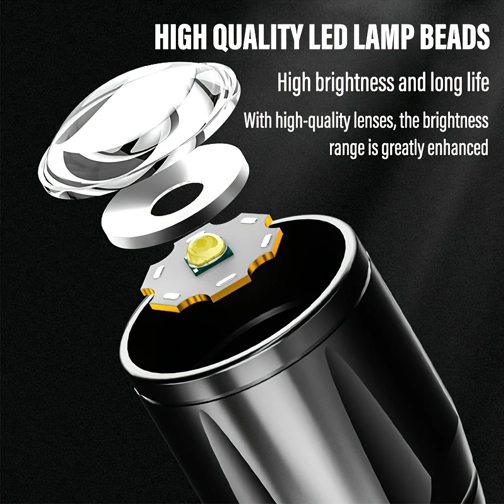 Senter LED Mini Lampu Sorot CO - Outdoor Lighting Usb ulasan dan harga
