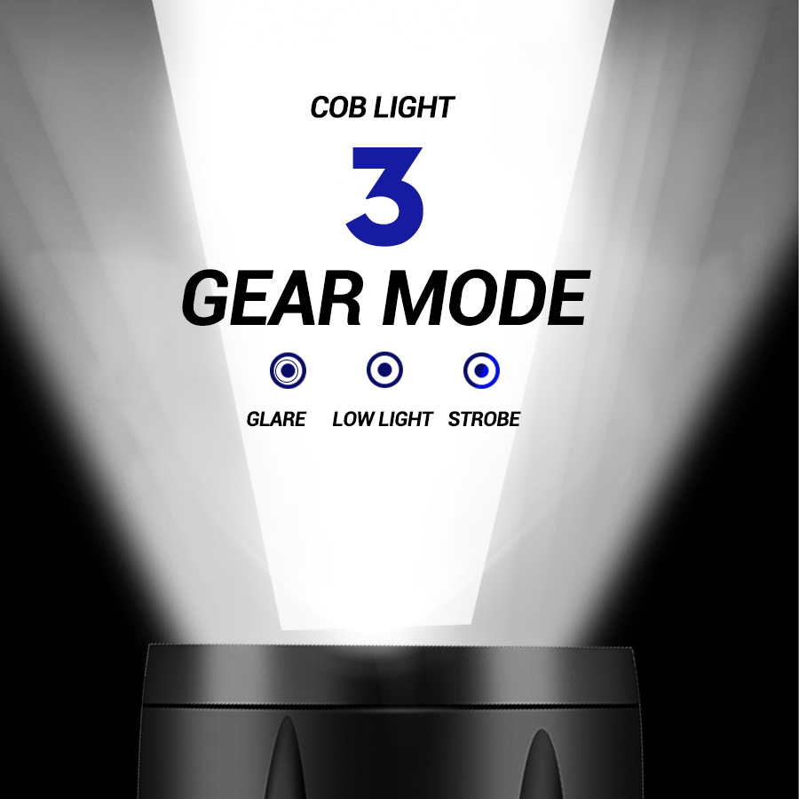 Senter LED Mini Lampu Sorot CO - Outdoor Lighting Usb ulasan dan harga