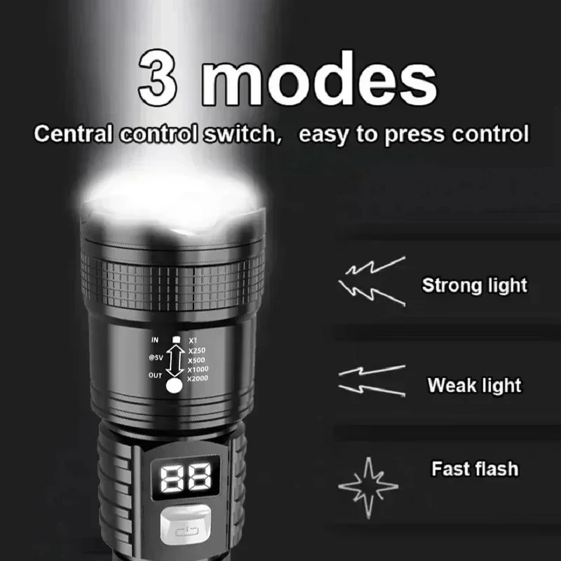 Senter LED P50 Kecerahan Tingg - Outdoor Lighting Usb ulasan dan harga