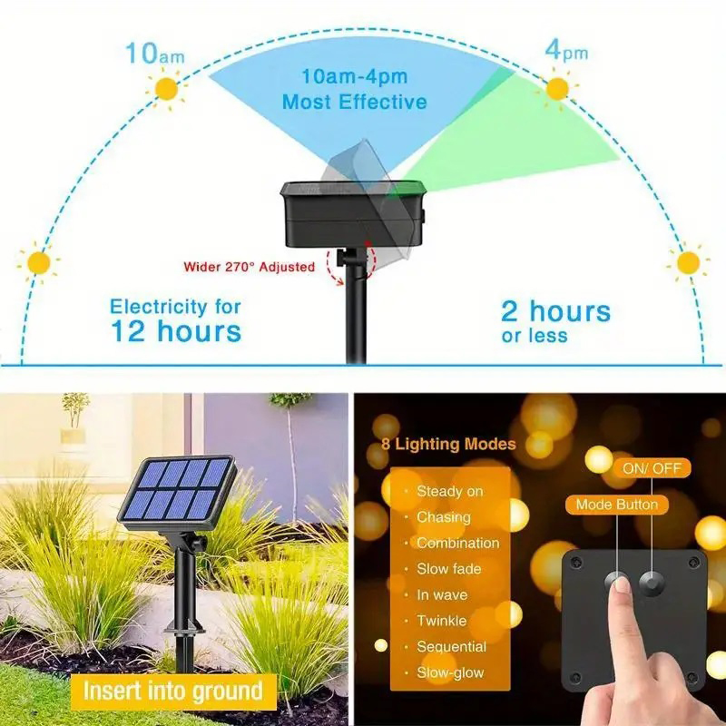 1 Buah Lampu Tali LED Tenaga S - Outdoor Lighting On Trees ulasan dan harga