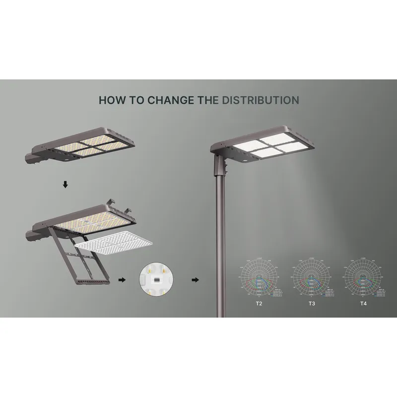 Sistem Lampu Jalan LED Tenaga  - Quality Outdoor Lighting Fixtures ulasan dan harga