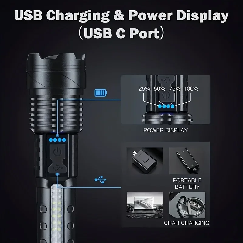 Senter LED Kuat dengan Tampila - Outdoor Lighting Usb ulasan dan harga
